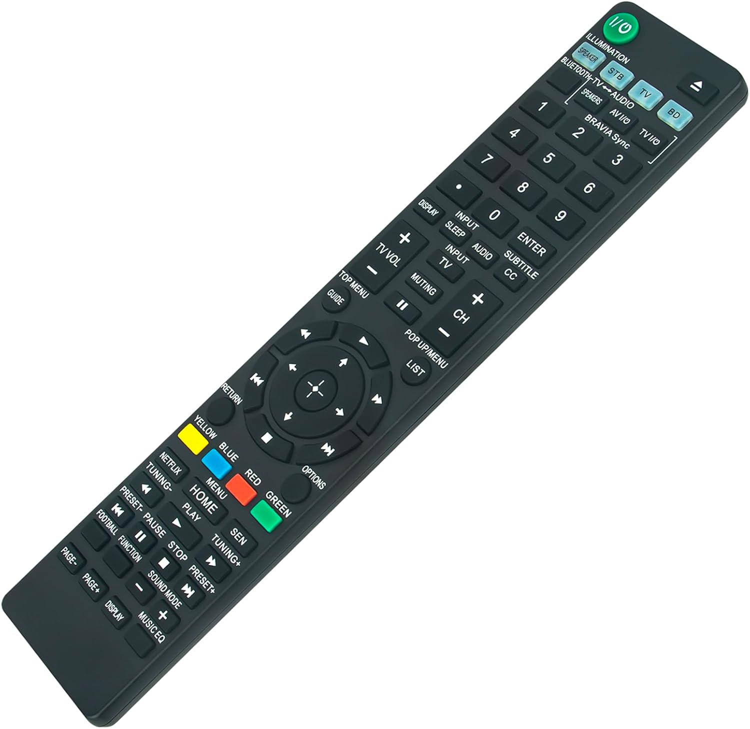PERFASCIN Replaced Remote Control for Sony Blu-ray DVD Home Theatre Systems BDV-N7100W BDV-N8100W BDV-N9100W BDV-N9100WL - Image 3