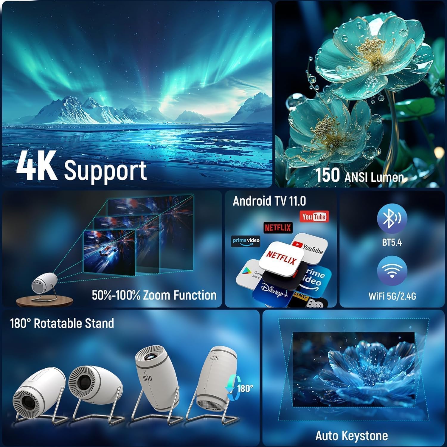 Portable WiFi Bluetooth Mini Projector 4K 1080P Support 130'' Screen Auto Keystone - Image 2
