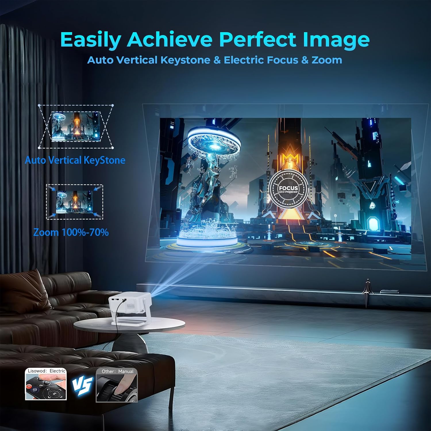 Lisowod L02 2025 Upgrade Portable Mini Projector WiFi Bluetooth 1080P 550 ANSI Outdoor 360° Stand - Image 4