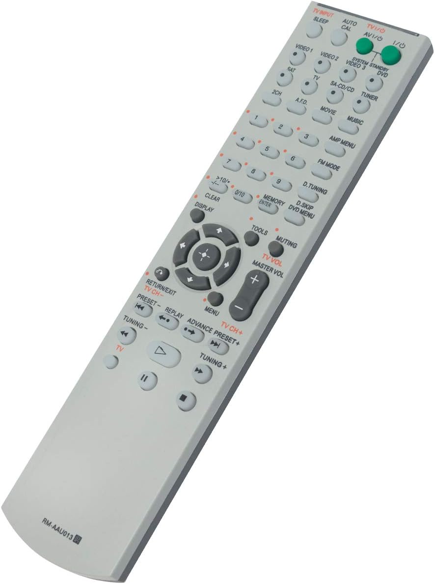 RM-AAU013 Replacement Remote for Sony Home Theater Systems HT-DDW790 STR-DG510 and more - Image 2