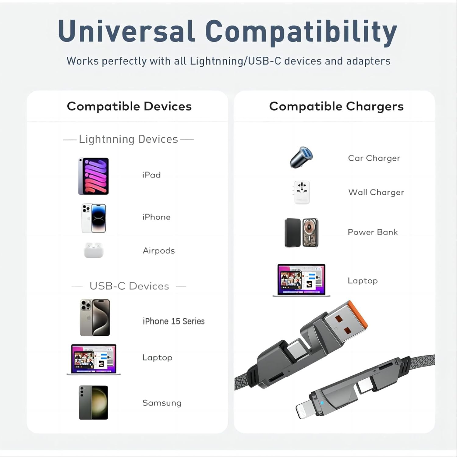 4-in-1 USB C Multi Charger Cable for iPhone, iPad, MacBook, Airpods, Samsung, and All USB C L-Port Devices - Image 3