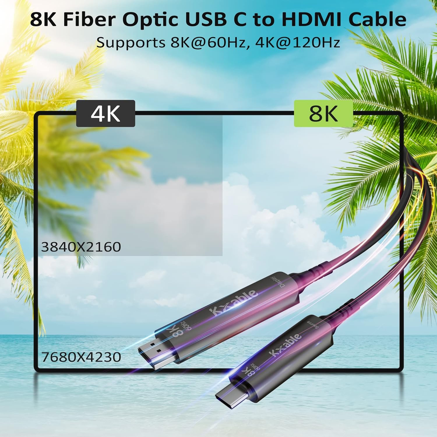 8K 75FT USB C to HDMI 2.1 Active Fiber Optic Cable Thunderbolt Compatible with 4 Adapters - Image 2