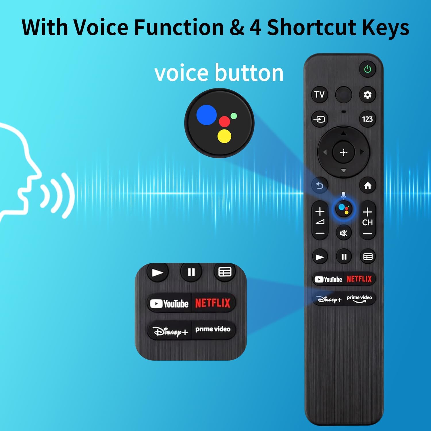 Sony Bravia 4K UHD Smart TV Voice Replacement Remote Control - Image 5