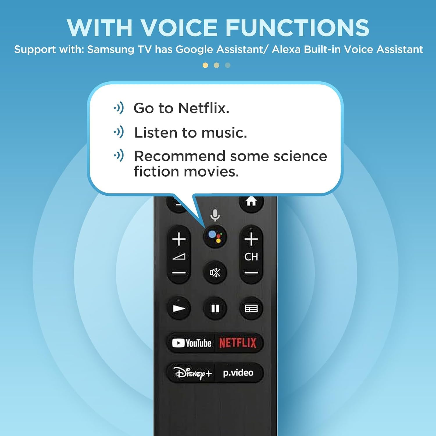 Sony Smart TV Replacement Voice Remote for Bravia 4K UHD LED LCD HD Models - Image 3