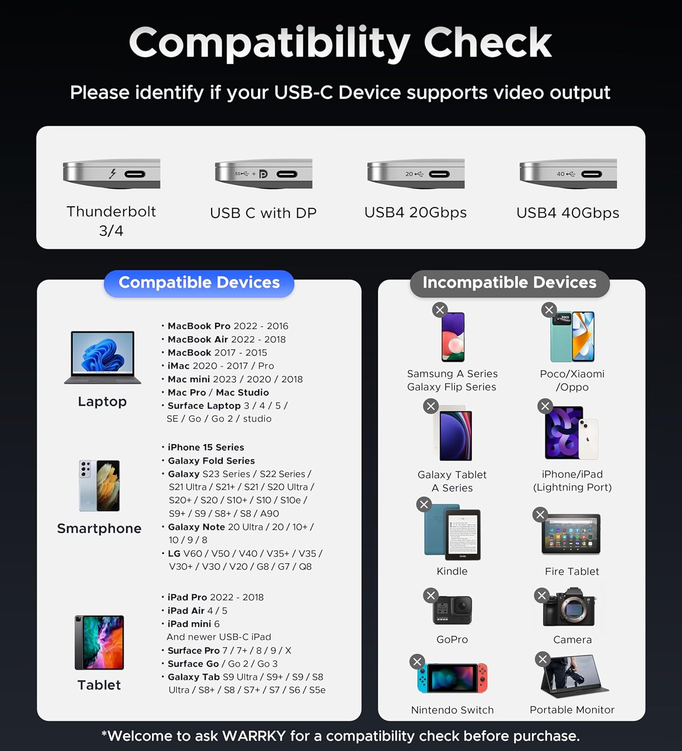Warrky Braided USB C to HDMI Adapter 4K 60Hz HDR Compatible with iPhone 15 MacBook iPad Galaxy XPS - Image 5