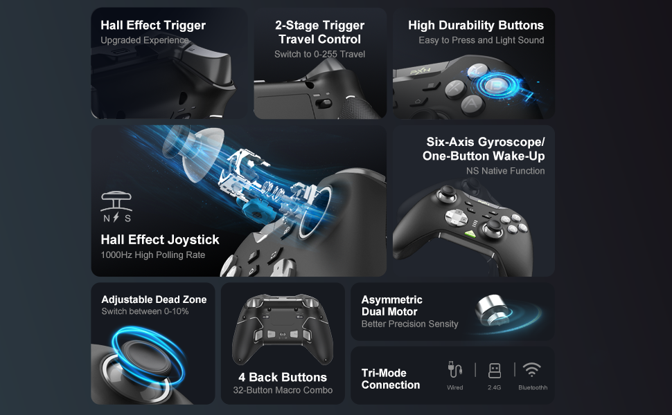 Wireless PC Controller